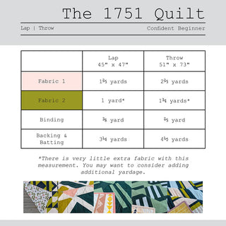 The 1751 Quilt Pattern (Download)