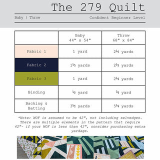 Fabric requirements chart for The 279 Quilt Pattern (Download) by Millie & Bun Designs showing yardage needed for baby and throw sizes with three fabric colors, binding, backing, and batting details.