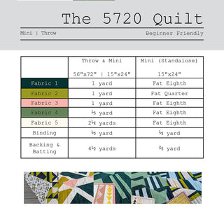 Fabric requirements chart for The 5720 Quilt Pattern (Download) by Millie & Bun Designs, showing yardage for mini and throw sizes with colorful quilt fabric examples below.