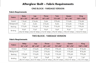 Fabric requirements chart for different quilt sizes from baby to king, showing yardage needed for accent, background, backing, and binding fabrics for Afterglow Quilt Pattern (Download) by Sewspicious.