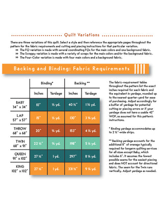 Almost Plaid Quilt Pattern (Download)