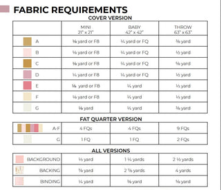 Amour Blooms Quilt Pattern (Download)