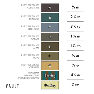 Fabric color chart for Vault Quilt Pattern (Download) by Urban Dwell Studio, showing yardage needed for aubergine, peacock, steel blue, galaxy, army, olive, caramel, backing, and binding fabrics.