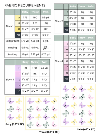 Butterfly FPP Quilt Pattern (Download)