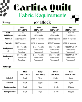 Fabric requirements chart for the Carlita Quilt Pattern (Download) by Sewspicious detailing block sizes, fabric cuts, and yardage for Mini, Baby, Throw, and Bed quilt sizes.