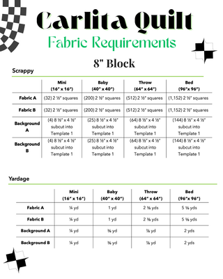 Fabric requirements chart for Carlita Quilt Pattern (Download) by Sewspicious showing block sizes, fabric cuts, and yardage for Mini, Baby, Throw, and Bed quilts with scrappy style.