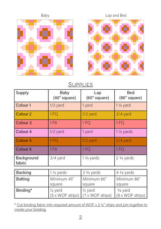 Fabric requirements chart for City Lights Quilt Pattern (Download) by Lou Orth Designs showing color and yardage details for baby, lap, and bed sizes with pink, orange, purple, and brown hues.