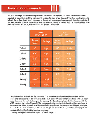 Corner Booth Quilt Pattern (Download)