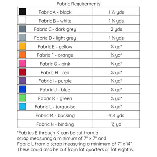 Fabric requirements chart for Desert Chill Quilt Pattern (Download) by Staci W Quilts showing various fabric colors and yardage needed for a quilt project.