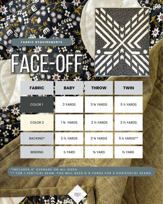 Faceoff Quilt Pattern (Download) by Jessica Steele Design showing a hockey inspired geometric quilt layout with fabric requirements for baby throw and twin sizes