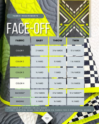 Faceoff Quilt Pattern (Download) by Jessica Steele Design showing a hockey inspired geometric quilt and fabric requirements for baby throw and twin sizes