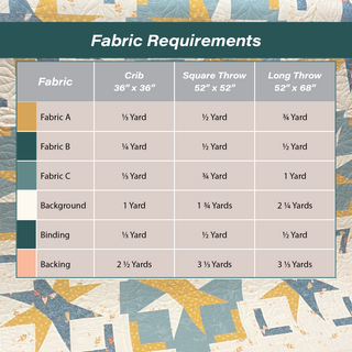 Fabric requirements chart for Crib, Square Throw, and Long Throw sizes in warm and cool tones on a festive quilt background, for Festive Gala Quilt Pattern (Download) by A Piece of Quiet Quilts.