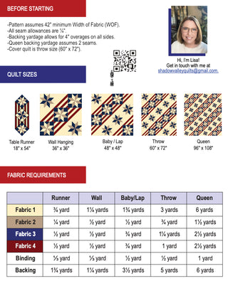 Fabric requirements chart for different quilt sizes including table runner, wall hanging, baby/lap, throw, and queen, shown with a photo of Lisa from Shadow Valley Quilts, for the Fifty Nifty Quilt Pattern (Download).