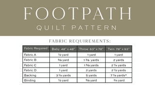 Fabric requirements chart for Footpath Quilt Pattern (Download) by Sewn showing needed yardages for baby, throw, and twin quilt sizes in various fabric categories.