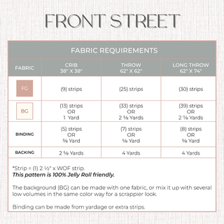 Fabric requirements chart for Front Street Quilt Pattern (Download) by A Piece of Quiet Quilts, detailing strip and yardage needs for crib, throw, and long throw sizes.