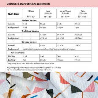 Gertrude's Star Quilt Pattern (Download)