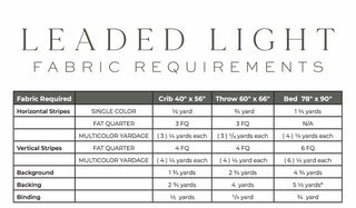 Fabric requirements chart for Leaded Light Quilt Pattern (Download) by Sewn, showing yardage needed for crib, throw, and bed sizes in a clear, easy-to-read layout.