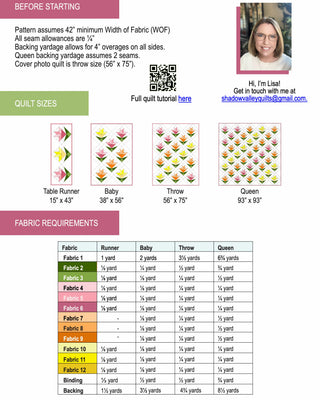 Fabric requirements chart for Lilies on Parade Quilt Pattern (Download) by Shadow Valley Quilts, showing fabric yardage for table runner, baby, throw, and queen quilt sizes with a photo of the designer.