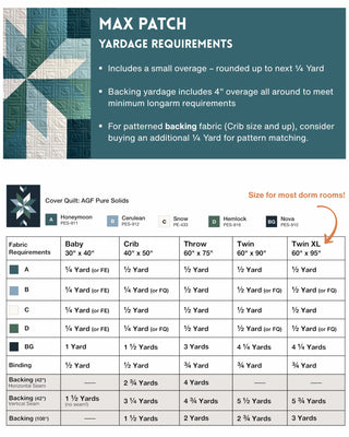 Max Patch Quilt Pattern by Hampton Quilt Studio yardage chart: fabric requirements for Baby, Crib, Throw, Twin, and Twin XL sizes in Honeymoon, Cerulean, Snow, Hemlock, and Nova.