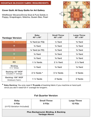 Mountain Blossom Quilt Pattern (Download)