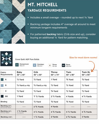 Fabric yardage requirements chart for Mt. Mitchell Quilt Pattern (Download) by Hampton Quilt Studio showing fabric types and amounts needed for various quilt sizes.