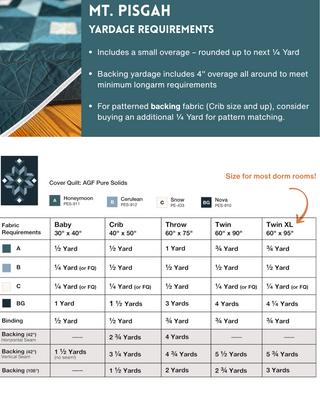 Fabric requirements chart for various sizes of the Mt. Pisgah Quilt Pattern (Download) by Hampton Quilt Studio, featuring color-coded yardage and backing details with a small quilt photo.