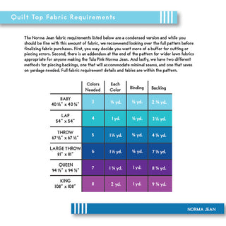 Norma Jean Quilt Pattern (Download)