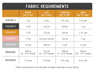 Open Road Quilt Pattern (Download)