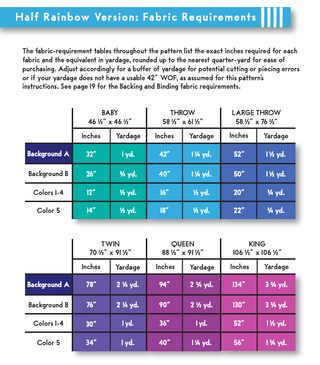 Patsy Quilt Pattern (Download)
