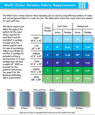 Peggy Quilt Pattern (Download)