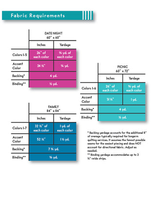 Picnic Punch Quilt Pattern (Download)