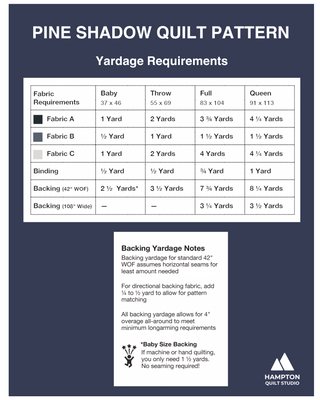 Yardage requirements chart for Pine Shadow Quilt Pattern (Download) by Hampton Quilt Studio, showing fabric, binding, and backing measurements for baby, throw, full, and queen sizes.