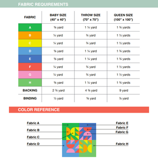 Fabric requirements chart with color-coded fabric yardage for baby, throw, and queen sizes, along with a color reference diagram for the Relative Time Quilt Pattern (Download) by Wood Lily Studio.