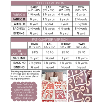 Fabric and backing yardage requirements chart for four quilt sizes, with images of three quilts in red, white, and purple tones, related to Ribbons & Bows Quilt Pattern (Download) by Sew & Sew Quilting Co.