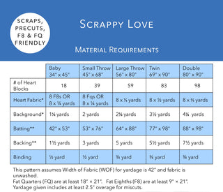 Scrappy Love Quilt Pattern (Download)