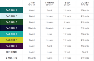 Solar Wind Quilt Pattern (Download)
