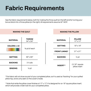 Fabric requirements chart for making a 54" x 54" throw quilt and a 17" x 17" pillow, featuring Patternly Collective’s To The Nines Quilt Pattern (Download) details.