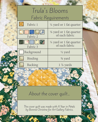 Trula's Blooms Table Runner Quilt Pattern (Download) fabric requirements chart by Heart Lake Quilts, showing yardage for multiple floral and solid fabrics on a quilt background.