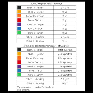 Fabric requirements chart showing yardage and fat quarter amounts for black, yellow, orange, red, purple, blue, green, backing, and binding fabrics for the Vibrant Quilt Pattern (Download) by Staci W Quilts.