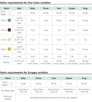 Wayfinder Eudaimonia Studio Fabric Requirements