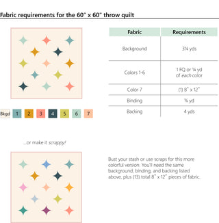 Wonderment Quilt Pattern (Download)