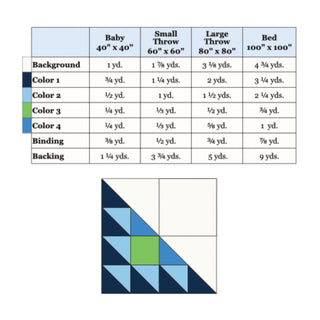 Brazen Quilt Pattern (Download) by Homemade Emily Jane featuring a fabric requirements chart and bold geometric quilt layout in blue green and cream