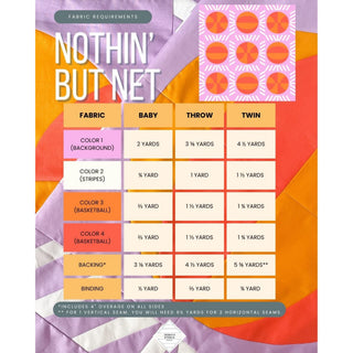 Nothin' But Net Quilt Pattern (Download) by Jessica Steele Design featuring basketball quilt blocks and a fabric requirements chart for baby throw and twin sizes