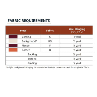 copper-cauldron-sumac-studios-fabric-requirements-1