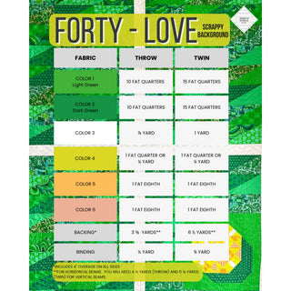 forty-love-jessica-steele-design-fabric-requirements-2
