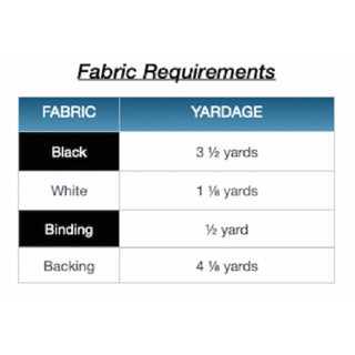 orne-harbour-sumac-studios-fabric-requirements-1