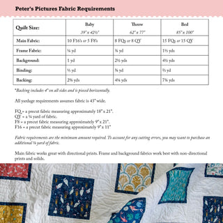 peter-s-pictures-quilt-pattner-meaford-pattern-press-fabric-requirements-1