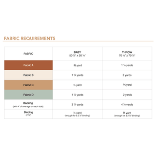 rose-sauvage-namaju-quilt-studio-fabric-requirements-1