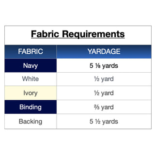 southern-cross-sumac-studios-fabric-requirements-1