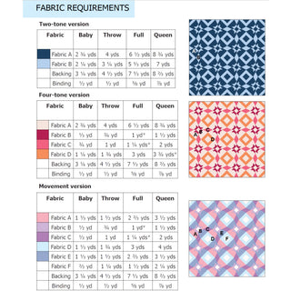 summer-sway-month-of-may-quilting-fabric-requirements-1